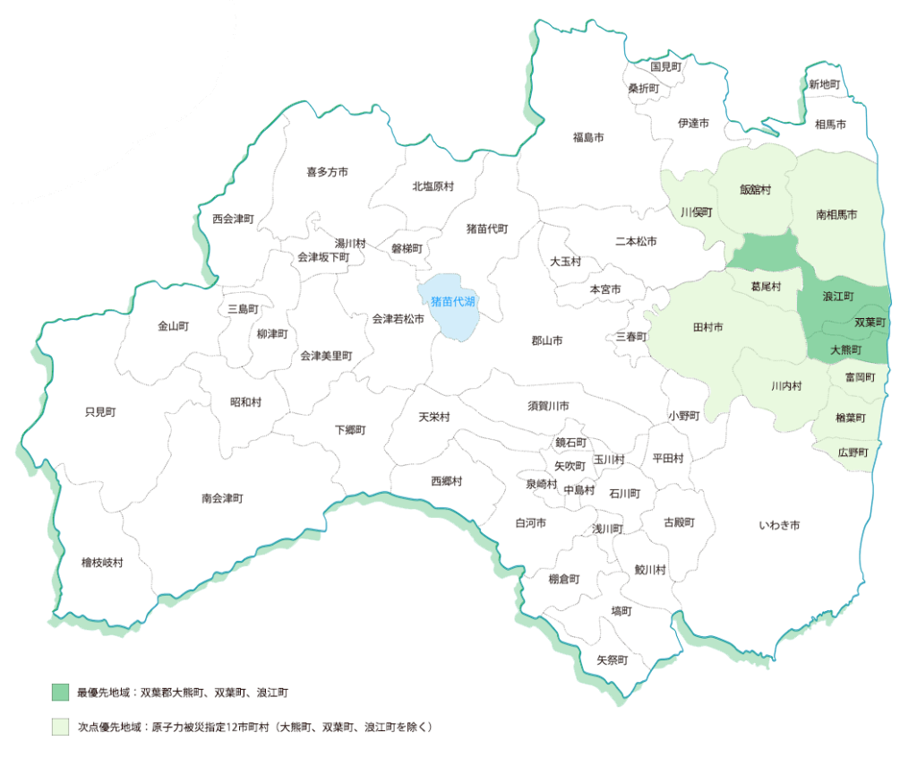 受け入れ対象地域